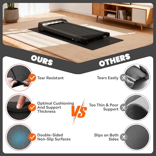 Walking Pad Mat for Carpet, Treamill Mat for Hardwood Floors, High Density, 1/4 Thickness, Folable, Floor Protection for Bike, Elliptical, Treadmill - size: 55"L x 23.6"W x 0.2"Th
