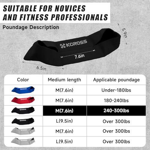 KCROSS Bench Press Band for Men and Women, Weight Lifting Bench Press Band, Push Up Exercise Bench - color: Black, size: M(7.6in)