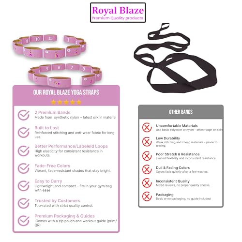 Elastic Yoga Stretching Strap with 11 Loops, 2 PCS Stretch Straps for Physical Therapy, Pilates Stretch Band, Leg Stretching Strap, Elastic Exercise Bands for Yoga, Dance and Gymnastics