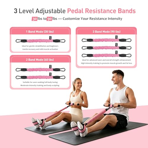 Upgraded Multifunction Pedal Resistance Band with Handle, 3 Tube Adjustable Resistance Bands for Abdomen, Waist, Arm, Core/ABS, Leg Workout Sit Up Exercise Equipment for Women