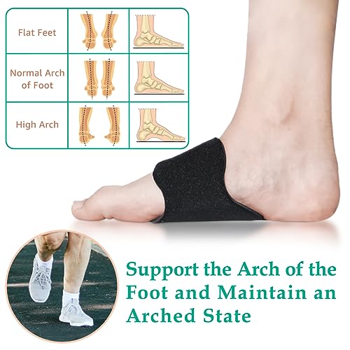 Arch Support Compression Sleeves for Flat Feet, Adjustable Velcro Plantar Fasciitis Braces for Fallen Arches, Unisex Orthotic Arch Support Wrap for High Arch, Feet Pain Relief