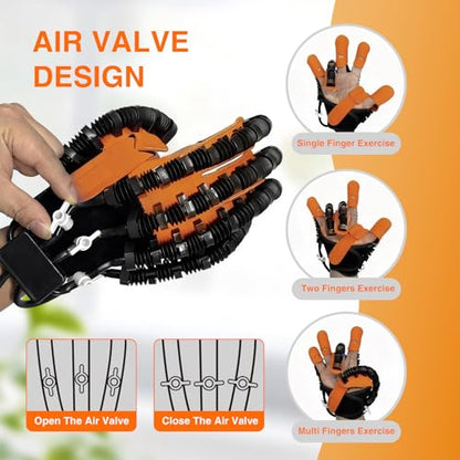 Hand Rehabilitation Equipment, Therapy Gloves for Stroke Hand Recovery Device, Robotic Rehab Glove for Finger Training, Adjustable Strength Hands Exerciser - size: Right-L