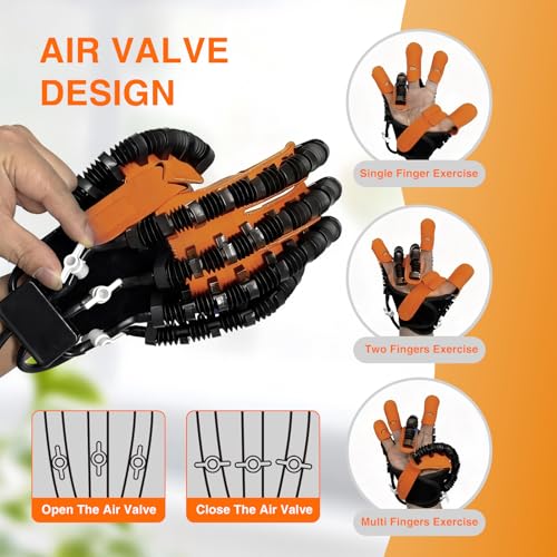 Hand Rehabilitation Equipment, Therapy Gloves for Stroke Hand Recovery Device, Robotic Rehab Glove for Finger Training, Adjustable Strength Hands Exerciser - size: Right-M