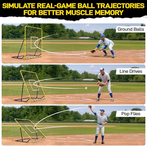 Baseball & Softball Rebounder Net with Carry Bag，7 Angles Adjustable Pitchback for Fly Balls, Grounders & Line Drives,Portable Fielding Trainer，4x4.5FT Bounce Back Net for All Players