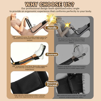 Hamstring Stretcher for Knee Extension, Adjustable Leg Stretcher for Flexibility, Calf, Hip & Lower Back Stretching Equipment, Knee Stretcher for Mobility, Yoga, Physical Therapy & ACL Recovery