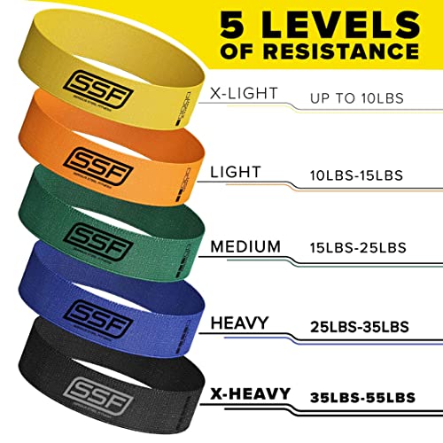Serious Steel Fitness Fabric Mini Loop Non-Slip Resistance Band Set | Warm-Up, Physical Therapy, Glute Training, Speed and Agility Exercise Bands - color: Level 1 - X-Light (Yellow)