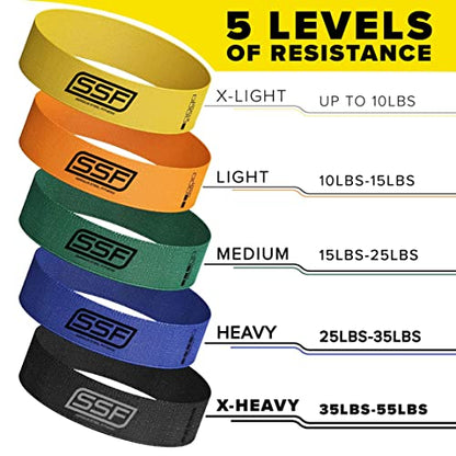 Serious Steel Fitness Fabric Mini Loop Non-Slip Resistance Band Set | Warm-Up, Physical Therapy, Glute Training, Speed and Agility Exercise Bands - color: Level 1 - X-Light (Yellow)