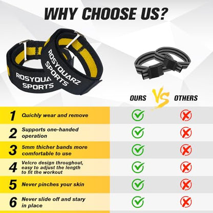 BFR Booty Bands for Men/Women Glutes, Blood Flow Restriction Bands Plan for Arm Muscle Building, Adjustable Velcro Occlusion Bands Workouts,Quality Fabric Bands for Squat Butt &Thigh