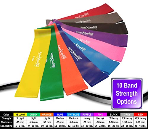 USA 14" x 3" Extra Long Latex Free Mini Loop Bands in 3, 5, 10 Pack Sets. 10 Strengths for Resistance Training, Stretching, Yoga, Toning. Plus an Exclusive iPhone App and E-Book. - color: h. Green LIGHT Loop Band 5 Pack