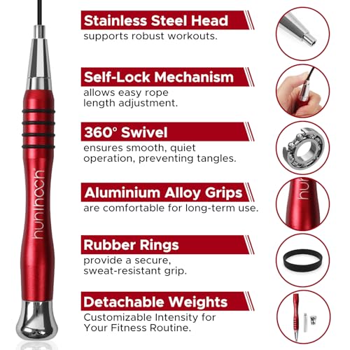 Speed Weighted Jump Rope with Secure Lock Mechanism, 360° Smooth Swivel, Non-Slip Matte Textured Handles, Features 2 Performance Cords for Effective Fitness Workouts