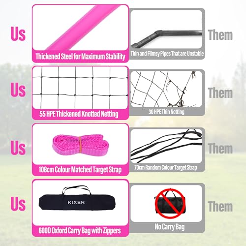 Volleyball Rebounder Net 7x4 ft - Adjustable Volleyball Training Equipment with Angle Customization - Rebounder Bounce Back Net, Portable & Durable Including Travel Bag