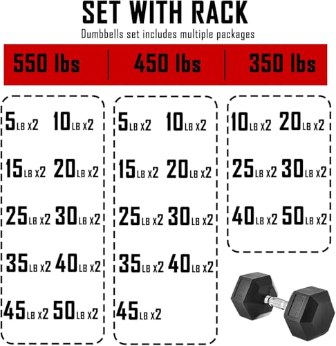 350/450/550 lbs Dumbbell Set with Rack for Women Men - Coated Rubber Hex Weights for Home Gym Weight Training, Multiple Lbs Neoprene Dumbbells with Storage Rack - Black - style: 550 lbs