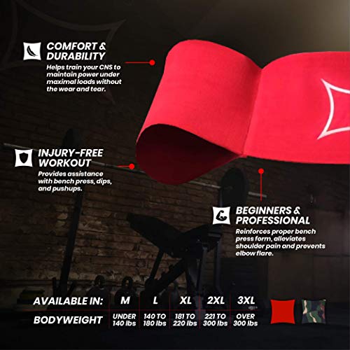 Sling Shot Mark Bell Original Exercise Resistance Band for Men and Women (Level 3) - size: Medium