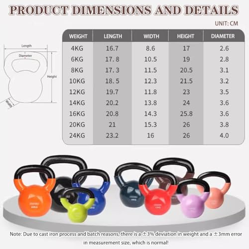 Kettlebell Weights for Women Home Fitness Competitive Kettle Bells, Solid Cast Iron for Gym Kettle Ball, Strength Training Equipment, Squat/Swing/Lunge(Yellow-green-4kg)
