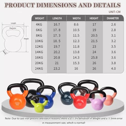 Kettlebell Weights for Women Home Fitness Competitive Kettle Bells, Solid Cast Iron for Gym Kettle Ball, Strength Training Equipment, Squat/Swing/Lunge(Yellow-green-4kg)