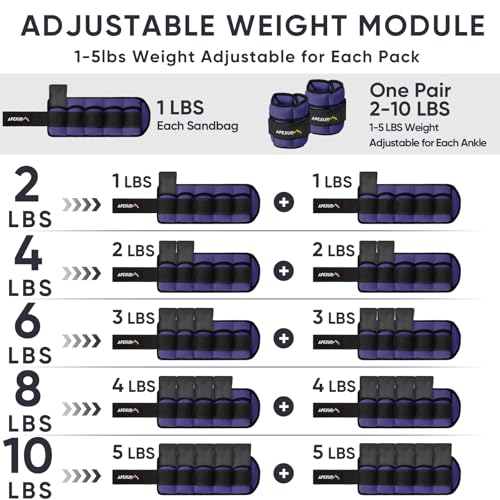 Adjustable Ankle Weights for Women and Men, Modularized Leg Weight Straps for Yoga, Walking, Running, Aerobics, Gym, Physical Therapy