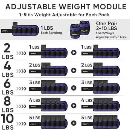 Adjustable Ankle Weights for Women and Men, Modularized Leg Weight Straps for Yoga, Walking, Running, Aerobics, Gym, Physical Therapy