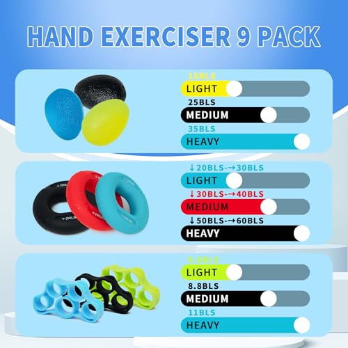 DICYWUDI Flex Therapy Bar and Grip Strength Trainers set, Physical Therapy & Resistance Bar for Golfers Elbow,Tendinitis,Wrist,Forearms Pain, Improve Grip Strength and Relieve Pain - color: 16pcs Black Sets+finger Exerciser Sets