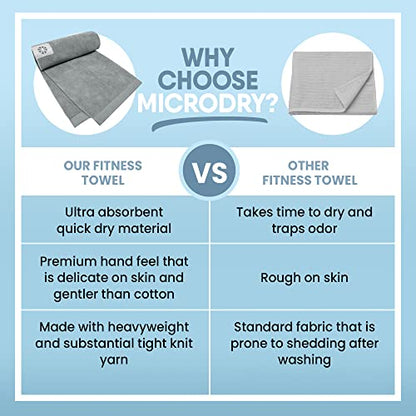 Wonder Towel - Ultra Absorbent Luxury Fitness Workout Towel, Microfiber Cooling Towel for Face and Neck, Quick Drying, Soft to Touch, Exercise at Home or Gym, Great for Yoga,16x28, Light Grey
