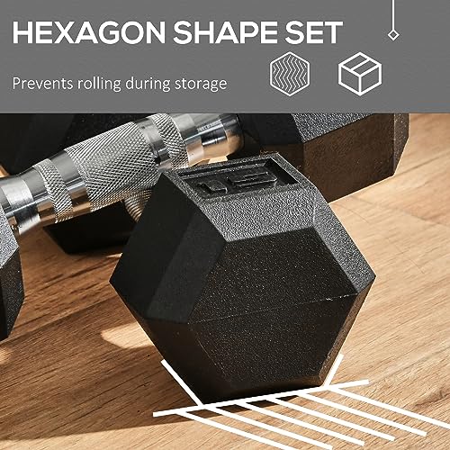 Soozier 2 x 12lbs/2 x 15lbs/2 x 40lbs/2 x 45lbs/2 x 50lbs Hex Dumbbell Set of 2, Rubber Weights Exercise Fitness with Non-Slip Handles, Anti-roll, for Women or Men Home Gym Workout, Black - style: 2 x 15lbs