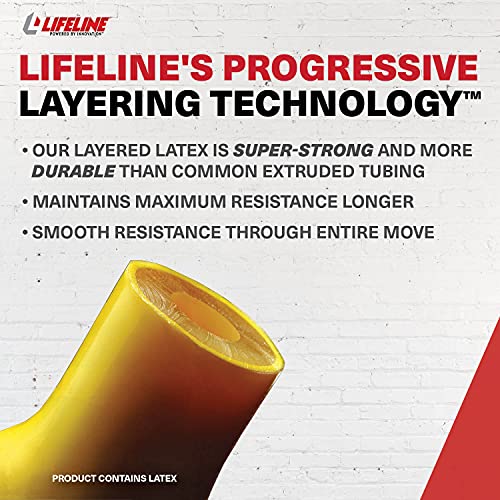 Lifeline Triple Trainer Resistance Cables - style: 90 lbs