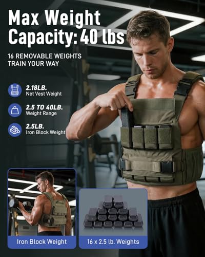 Blue Quartz 40 lb Weighted Vest for Men - Adjustable 0-40 lb with 16 Iron Weight, Heavy-Duty for Strength Training, Running and Walking - Weighted Vest with Removable Weights - color: Green