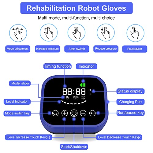 Rehabilitation Robot Gloves,Stroke Hemiplegia Hand Recovery Equipment,Hand Exerciser Aids,Rehab Robotic Glove - size: Left-hand-M