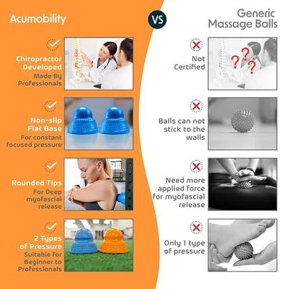 Acumobility Massage Ball Roller 2 Pack - Trigger Point - Massage Balls - color: Blue