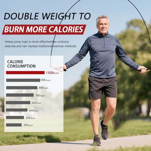 Weighted Jump Rope for Men Women -Interchangeable 1/5lb 1/4lb 1/2lb Heavy jump ropes - 360 Degree Spin - Length Adjustable,Ergonomics Leather Grip Skipping Rope for Fitness Weight Loss & More
