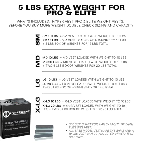 Hyperwear Hyper Vest Weighted Vests for PRO or ELITE - Set of 35 2.3 oz 1/4 in thin weight vest plates (5lbs Total)