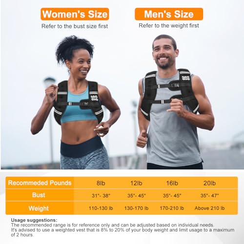 Weighted Vest for Men Women (20lb 16lb 12lb 8lb), Reflective Weighted Vest for Walking, Running, Workout & Fitness, Strength Training, Adjustable Buckles with Detachable Bag - size: 16 lbs