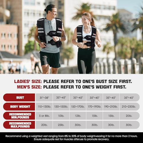 Weighted Vest, 5lb/10lb/12lb/15lb Weight Vest with Reflective Stripe for Women, Men, Rucking Vest for Walking Strength Training Running, Workout, Jogging