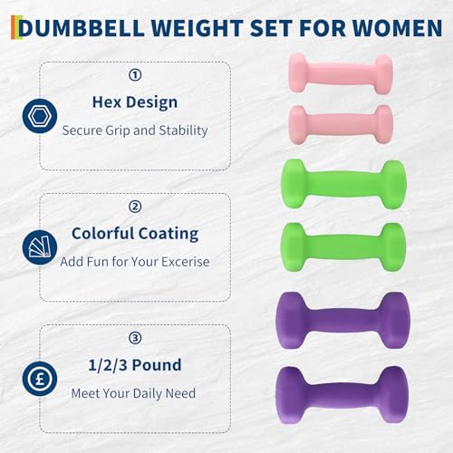 Neoprene Dumbbell Set for Women & Kids - Light Dumbbell Set (1/2/3, 2/3/5, 3/5/8, 5/10/15 LB) with Storage Plastic Case, Packed In Pairs, Set of Small Weights for Home, Living Room, Bedroom - size: 1+2+3 LBS