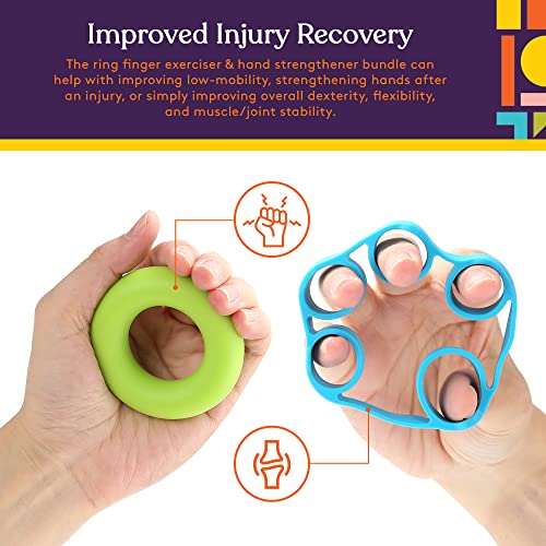 Special Supplies Physical Hand Therapy Putty Kit, Finger Exercisers, Hand Strengtheners, 15 Set Grip Strength,Dexterity, Mobility,Injury Stress Relief
