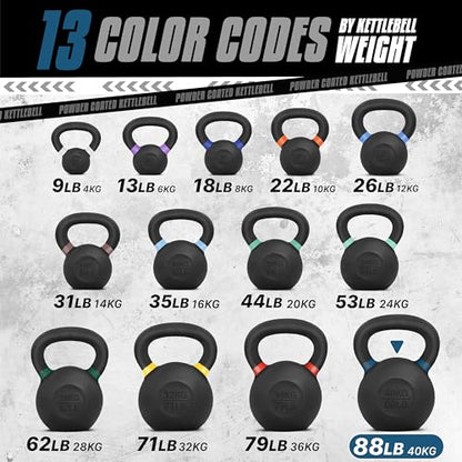 Yes4All Powder Coated Cast Iron Kettlebell, Single Deep Blue, 40 KG / 88 LB - color: Deep Blue, style: A. Single