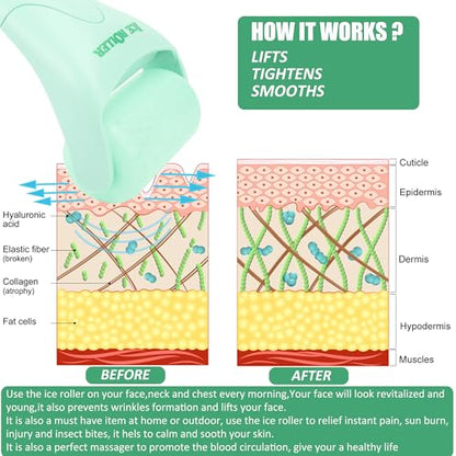 2 Pack Ice Roller for Face and Body Massage, Facial Roller Skin Care Tool for Reduce Wrinkles and Puffiness, Migraine Pain Relief and Skin Tighten, Cold Therapy for Cooling and Calming.(Pink+Green) - color: Green+pink