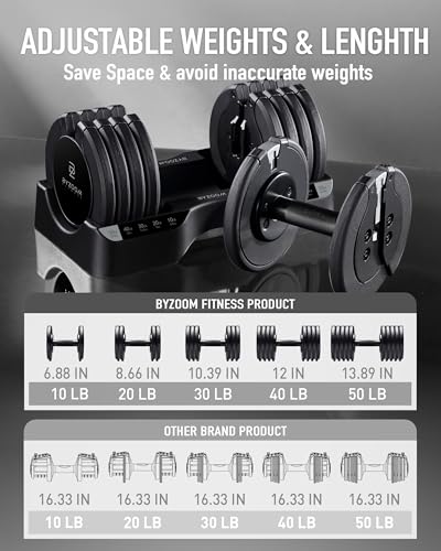 BYZOOM FITNESS Pure Series Adjustable Dumbbell - 12.5/25/27.5/50/55/75lb - ONE UNIT OR PAIR(check QTY before purchase) - 5-in-1/ 10-in-1 / 15-in-1 / 21-in-1 Flexible Hand Weights for Home Apartment Garage Gym, Strength Training & Fitness Workouts, White O