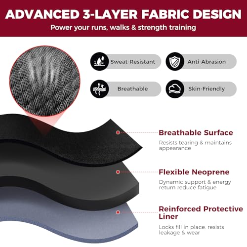 BAGAIL Ankle Wrist Weights for Women & Men, One Pair of 1/2/4/6/8/10 LBS Wearable Leg Arm Weights with Sleek Design & Secure Fit for Walking, Running, Pilates, Home Fitness & Physical Therapy