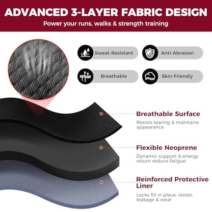 BAGAIL Ankle Wrist Weights for Women & Men, One Pair of 1/2/4/6/8/10 LBS Wearable Leg Arm Weights with Sleek Design & Secure Fit for Walking, Running, Pilates, Home Fitness & Physical Therapy