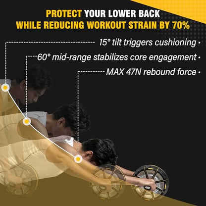 Ab Roller Wheel with Elbow Support, 3 Levels Resist, Dual Mode, Ab Wheel for Core Workout, Automatic Rebound Sytem,Spring Steel Sheet