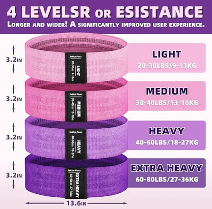 Fabric Resistance Bands,5 Non-Slip Fabric Workout Bands,Booty Bands for Women & Men, Elastic Exercise Bands for Legs, Glutes, Hips & Thighs, Home Fitness & Gym