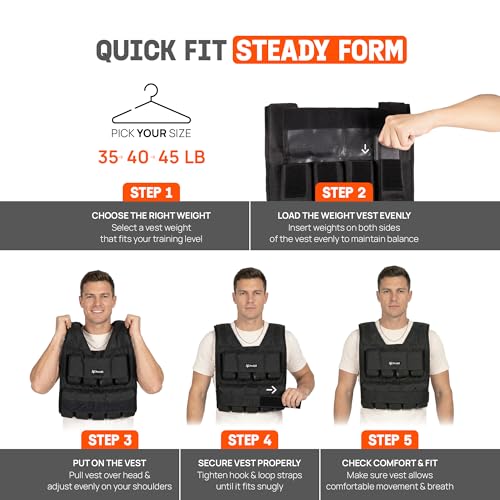 Yes4All Adjustable Weighted Vest 11-32lbs with Reflective Strip, Large Weight Vest for Strength Training for Men & Women - color: Black - 40LB, style: 2.42-40 lbs