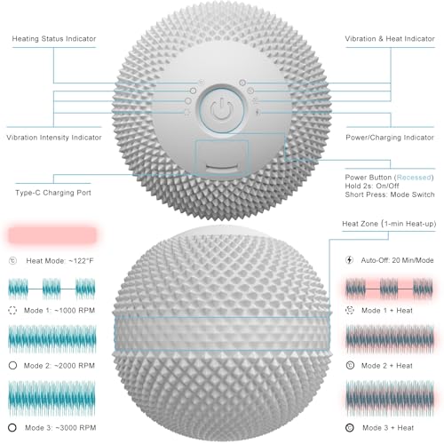Vibrating Massage Ball with Heat, Deep Tissue Trigger Point Massage Ball for Back, Hip and Muscle Recovery, Myofascial Release Mobility Ball with 7 Modes and Memory (Grey)