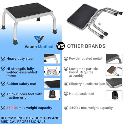 Vaunn Medical Foot Step Stool 350lbs Heavy-Duty Welded Steel Legs, Fully Welded Single Construction Frame, Anti-Skid Rubber Platform
