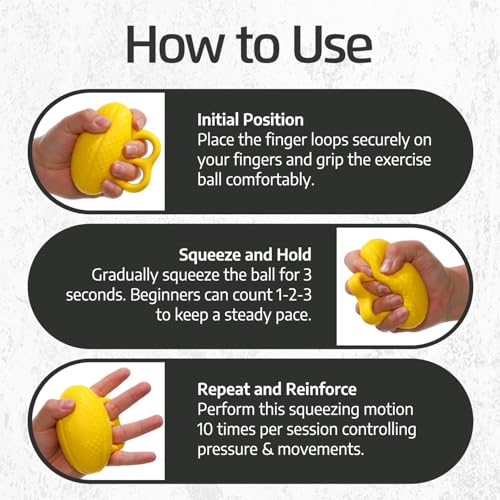 LoGest 3 Pack Hand Strengthener Devices Ball Exercisers - 3 Level Set for Therapy, Arthritis and Carpal Tunnel - Lightweigt Training Equipment Targets Fingers and Wrist Hand Exercisers for Strength 6J094G