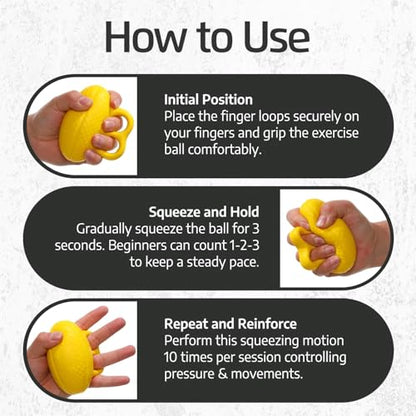 LoGest 3 Pack Hand Strengthener Devices Ball Exercisers - 3 Level Set for Therapy, Arthritis and Carpal Tunnel - Lightweigt Training Equipment Targets Fingers and Wrist Hand Exercisers for Strength 6J094G