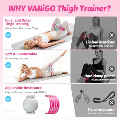 Thigh Trainer with Inflatable Resistance Ball, Adjustable 120 LB Inner & Outer Thigh Exerciser, Kegel Pelvic Floor & Hip Trainer for Women, Home Leg Equipment Compact Resistance Bands Fitness - color: Rose
