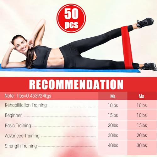 Resistance Bands Resistance Loop Exercise Bands Exercise Equipment Elastic Ring for Women and Men Home Fitness, Gym, Yoga
