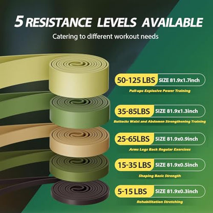 Pull Up Assistance Bands,Muit Levels Resistance Bands for Senior/Adults,Exercise Bands with Door Anchor, Strength Bands for Fitness Training, Physical Therapy,Home Gym Workouts