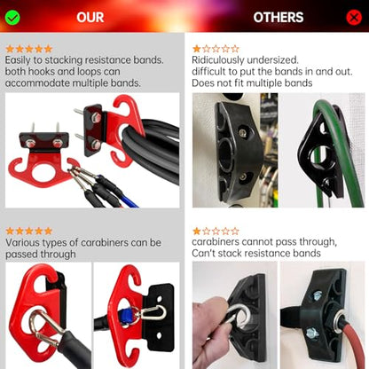Resistance Band Wall Anchors, Wall Mounted Modular Hooking Platform, Workout Wall Mount Anchor, Training Anchor Mounted Hook Exercise Station for Home Gym Workouts,Yoga,Fitness,Strength Training